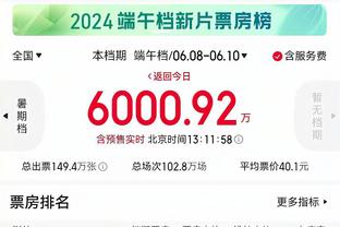 阿德巴约是现役前25？奥尼尔：不急于回答这问题 他还可以做更多